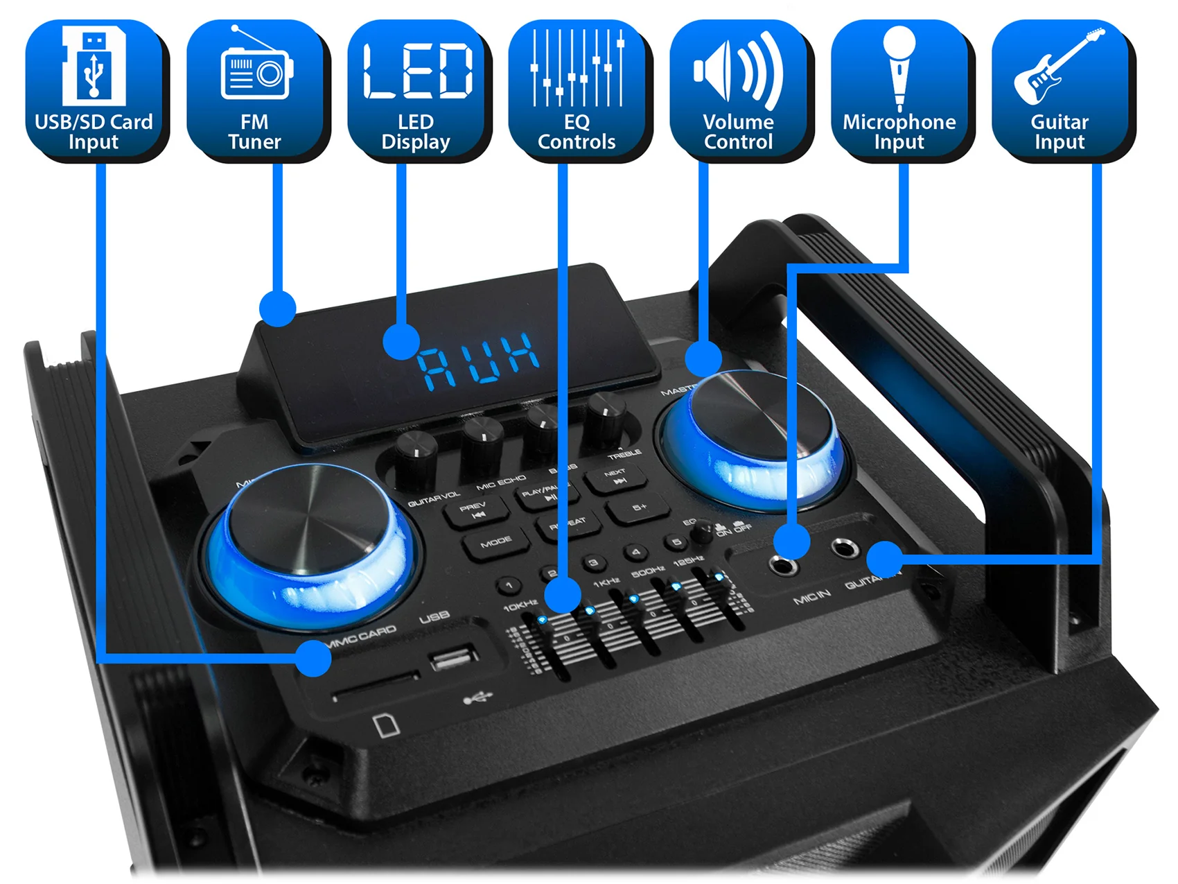Pair Technical Pro Dual 10" Powered 3000w Bluetooth Speakers w/USB/SD/LED+Mic - Image 9