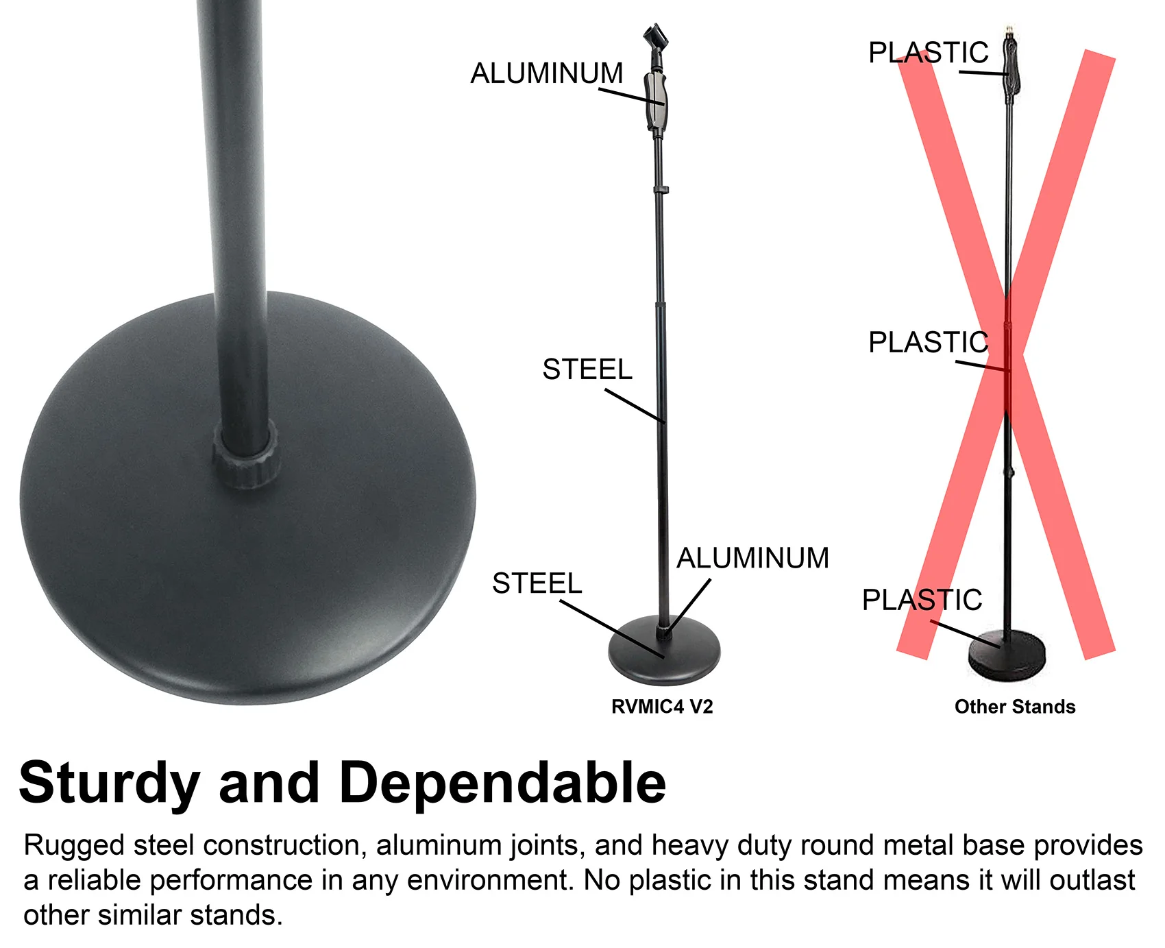 RockShield 4 + RVMIC4 v2 Mic Stand Bundle - Image 3