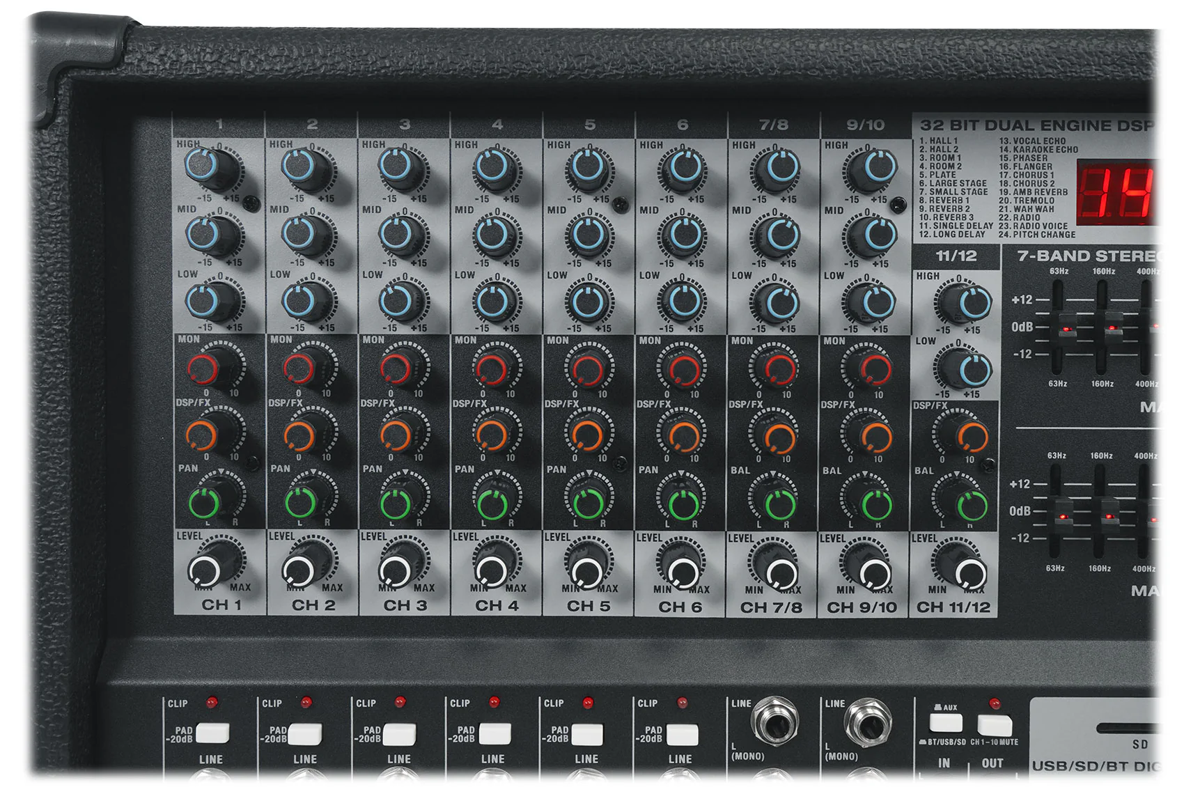 RPM109 V2 Mixer + 3-Pack Mics Bundle - Image 8