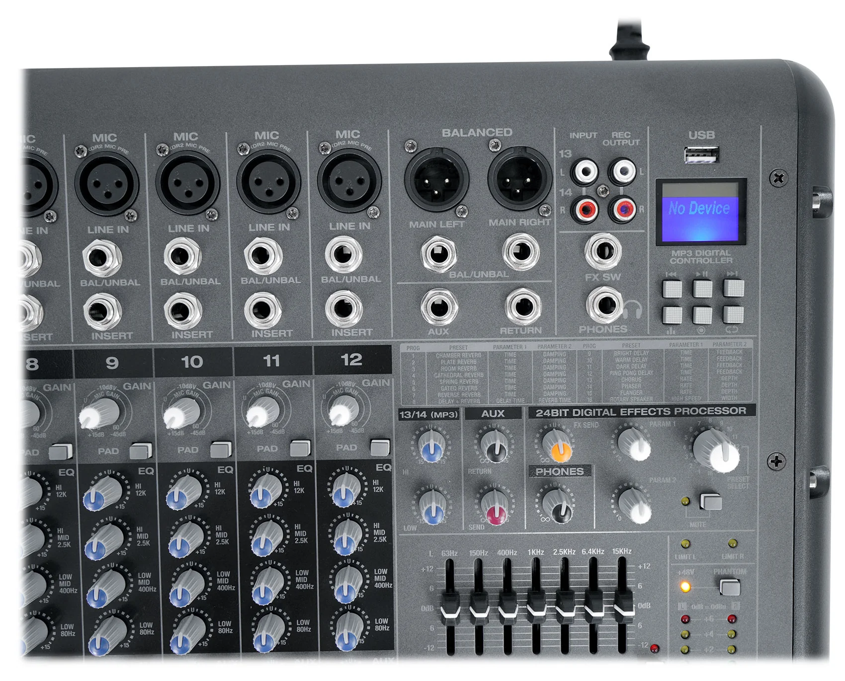 RPM1470 Mixer + 3-Pack Mics Bundle - Image 6
