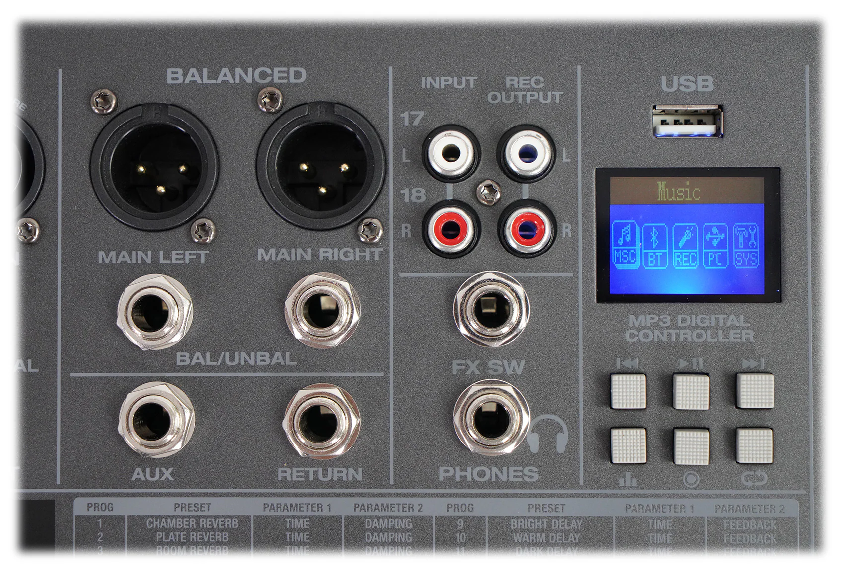 RPM1870 Mixer + 3-Pack Mics Bundle - Image 9